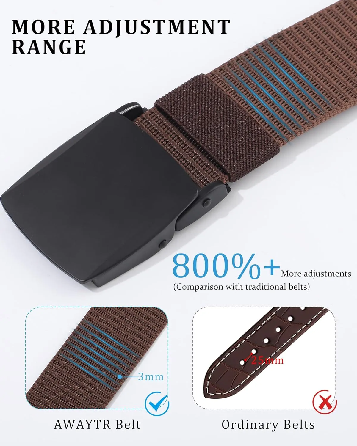 AWAYTR Mens Nylon Ratchet Belt - No Holes Casual Web Belt with Slide Metal Buckle for Jeans Golf