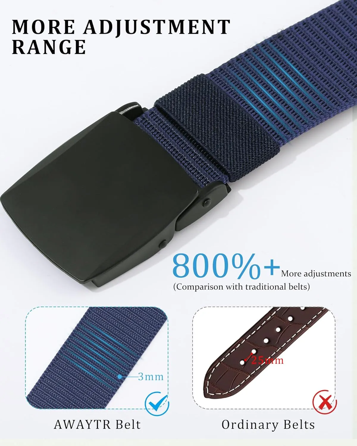 AWAYTR Mens Nylon Ratchet Belt - No Holes Casual Web Belt with Slide Metal Buckle for Jeans Golf
