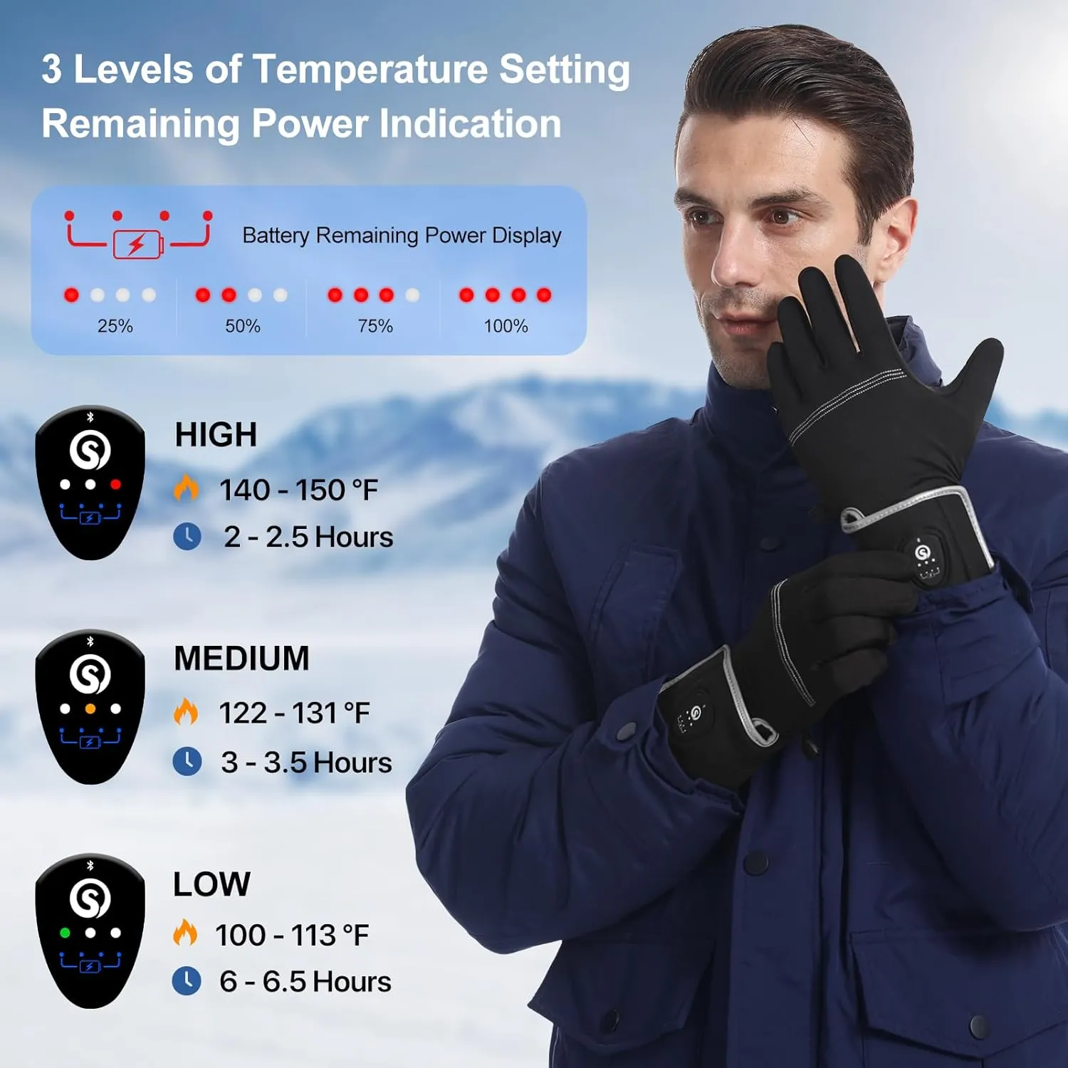 Savior Heated Glove Liners for Men Women,APP Smart Electric Gloves,Rechargeable,Suitable for Driving,Typing,etc.